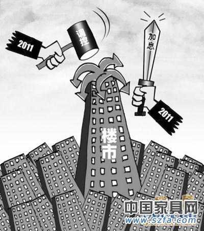 國八條 加息 家居 國八條 加息 家居