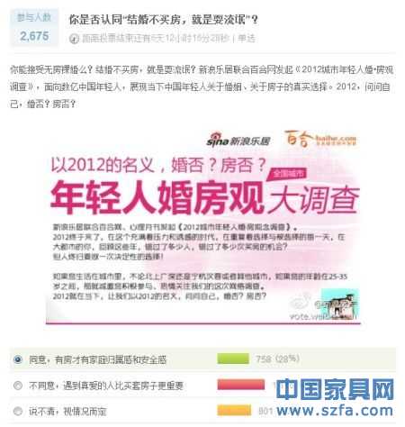 2012婚否？房否？