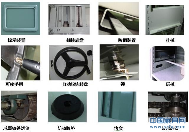 移動密集架，密集柜配件圖