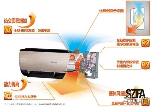 松下空調(diào)，為您的冬天帶來(lái)融融暖意