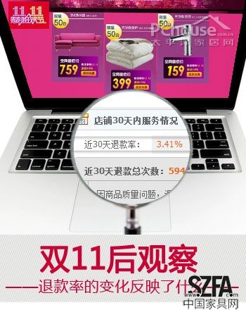 后雙11時代 從退款率的變化看家居電商 后雙11時代 從退款率的變化看家居電商