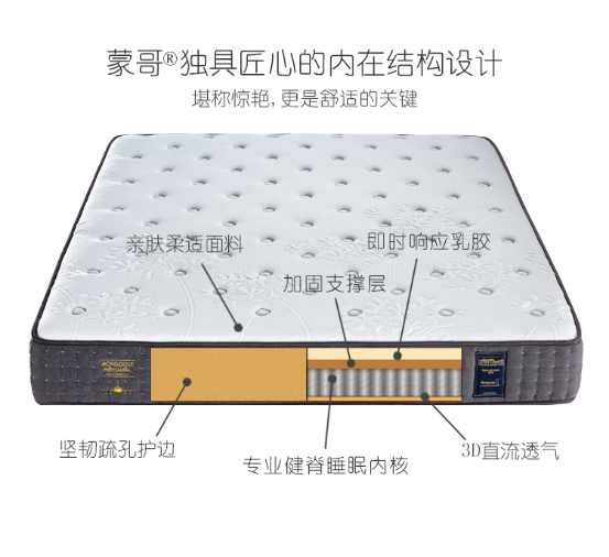 睡好覺不容易，是誰引導了高品需求？