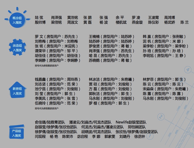 8B4D79109558498F0C4F7B286A1245A4 8B4D79109558498F0C4F7B286A1245A4