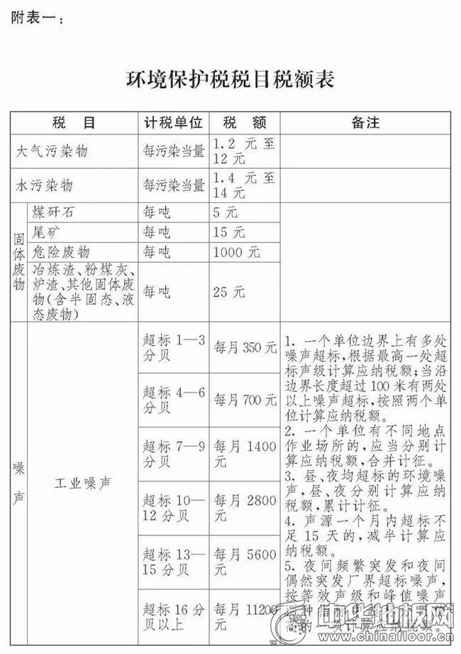 家具企業(yè)轉(zhuǎn)型