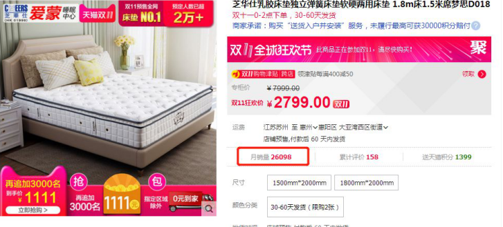 芝華仕雙十一10小時(shí)狂賣(mài)超2.3億，銷(xiāo)售額高速增長(zhǎng)